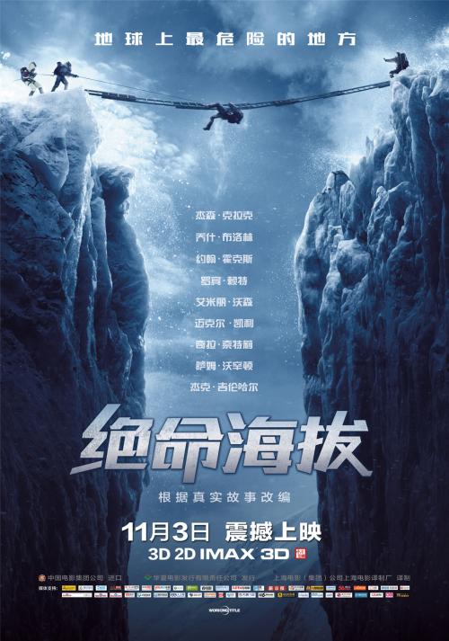 大学学位证获得条件